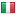 albanx.com server is located in Italy